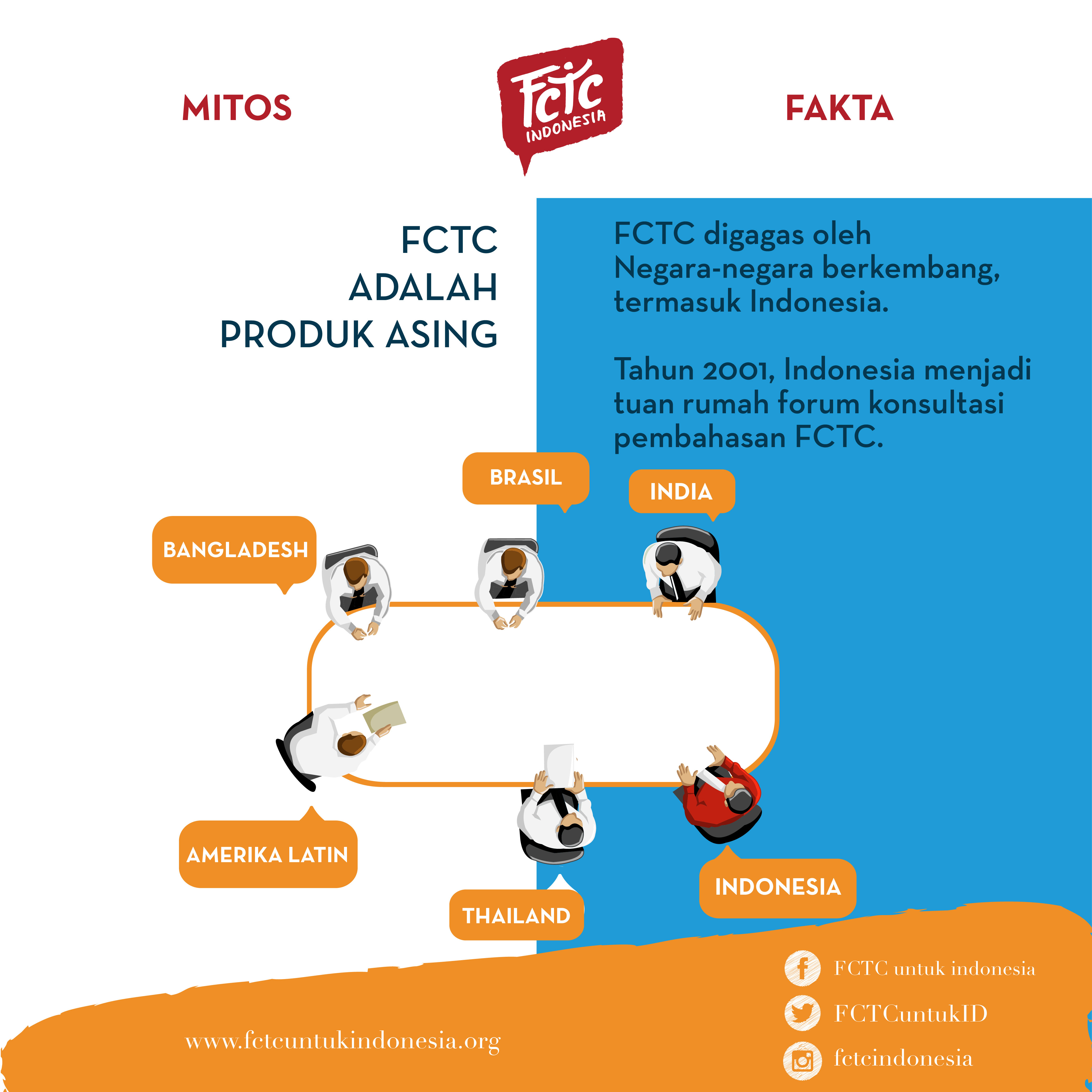 Mitos vs Fakta 02